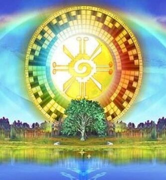 Tarot biorritmos-333x360 Biorritmos. Potencia tu vida Aura y energías  